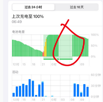 哈密苹果授权维修店分享iPhone夜间自动关机 